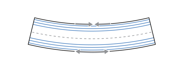 fiber sandwich panels explained