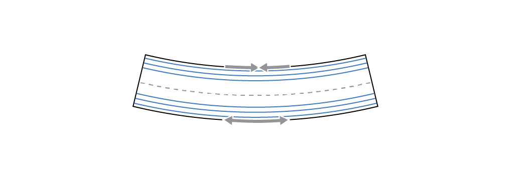 Create a sandwich panel with fiber on the extremes of your part.