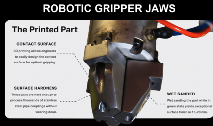 3D printed robotic gripper jaws