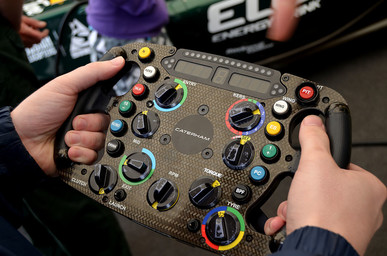 We want our steering wheel to look a bit more like this.