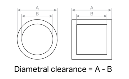 3d printing tolerances may vary depending on the printer.
