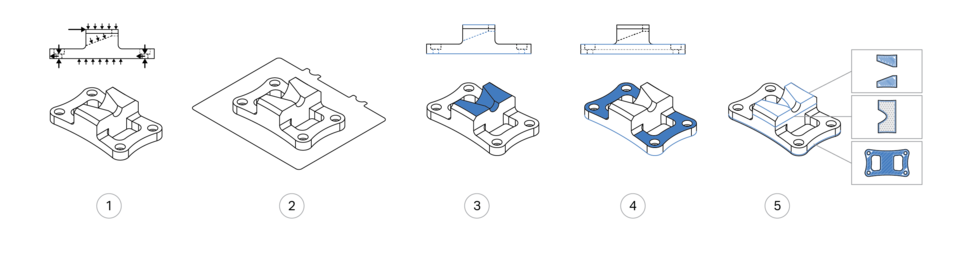Design your parts with fiber reinforcement in mind - so make sure you watch out for where the fiber is being laid out.