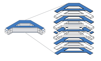 fiber striping can help with flexural strength.