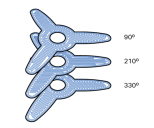 fiber angle direction