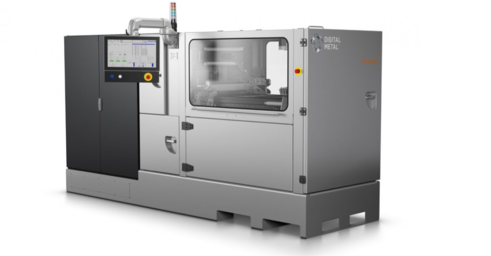 Types of 3D Printing in Metal | Markforged