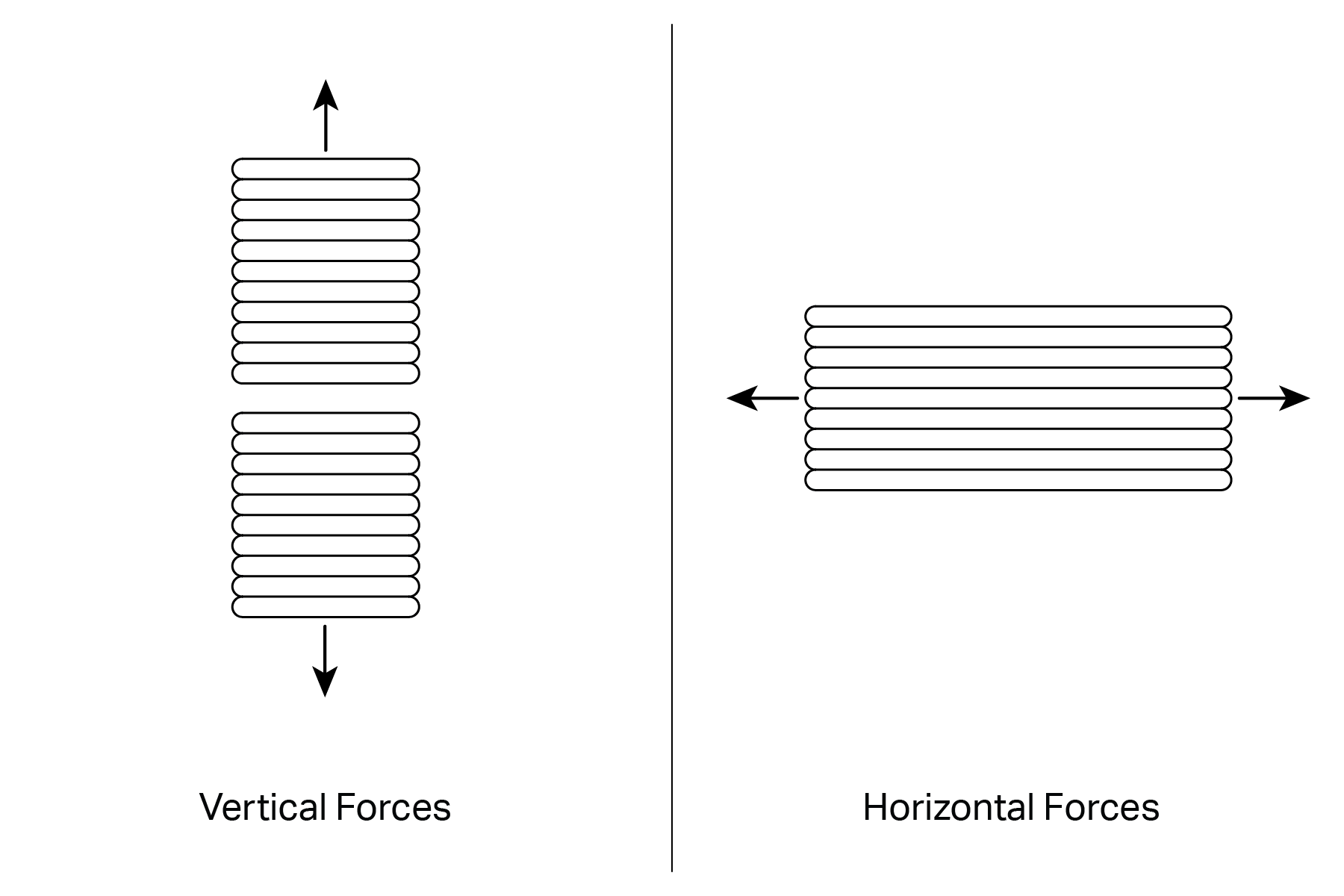 How Your 3D Printing Settings Impact Part Strength