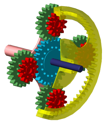 This allows for two different ring gears spinning at different speeds