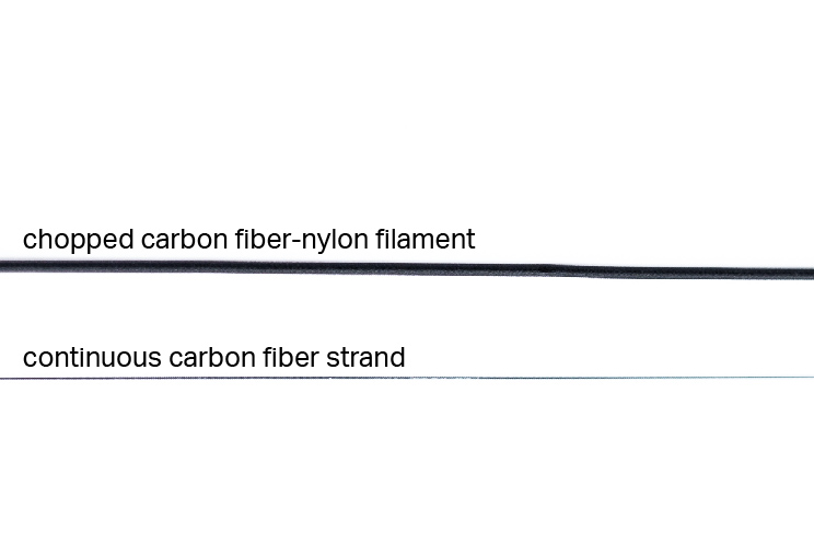 3D Printing Carbon Fiber and Other Composites